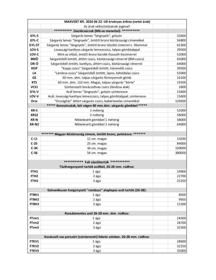 MAXVERT Kft. Árlista - Zászlócsúcsok - címerek -fali zászlótartók.